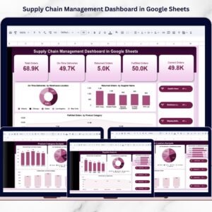 Supply Chain Management Dashboard in Google Sheets