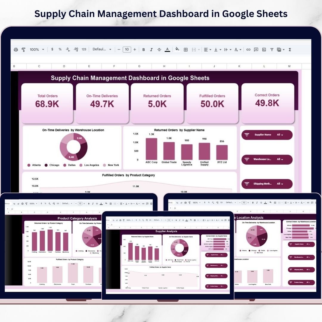 Supply Chain Management Dashboard in Google Sheets