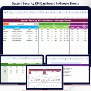 System Security KPI Dashboard in Google Sheets