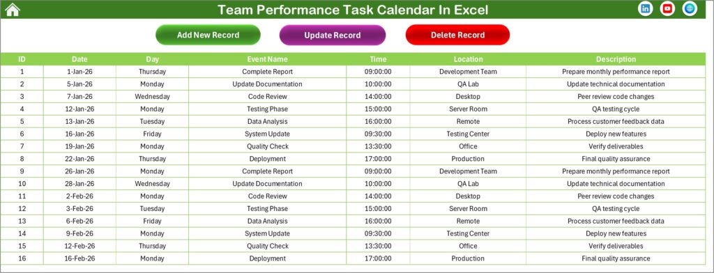 Work Task Calendar Excel Team Performance Task Calendar in Excel - Next Gen Templates