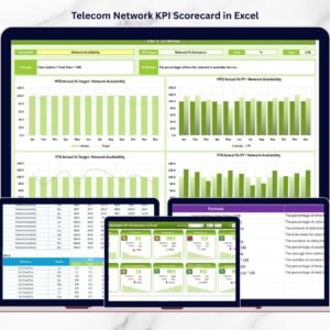 Telecom Network KPI Scorecard in Excel