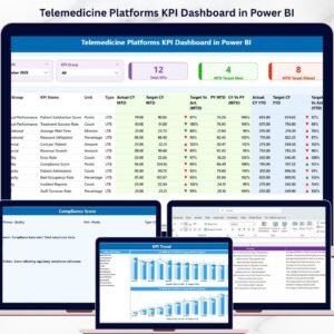Telemedicine Platforms KPI Dashboard in Power BI