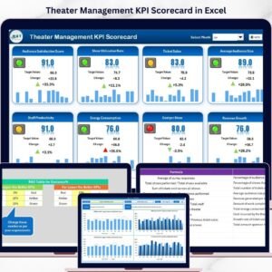 Theater Management KPI Scorecard in Excel