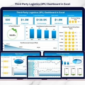 Third-Party Logistics (3PL) Dashboard in Excel