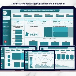 Third-Party Logistics (3PL) Dashboard in Power BI