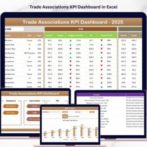 Trade Associations KPI Dashboard in Excel