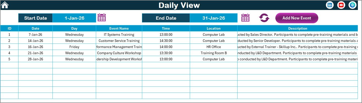 Daily View Sheet tab