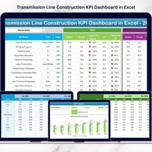 Transmission Line Construction KPI Dashboard in Excel