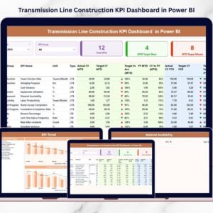 Transmission Line Construction KPI Dashboard in Power BI