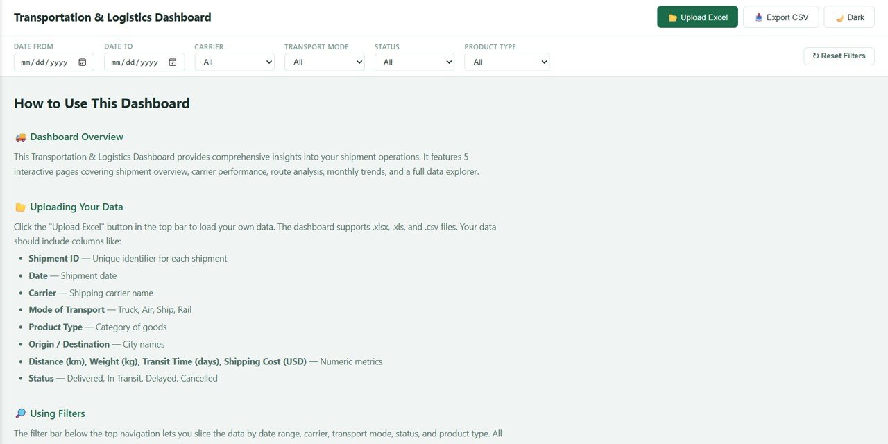 Transportation and Logistics Dashboard in HTML - Image 7