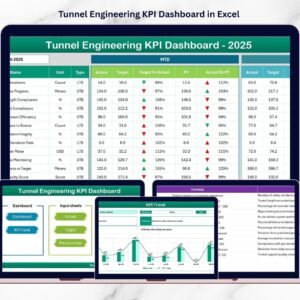 Tunnel Engineering KPI Dashboard in Excel