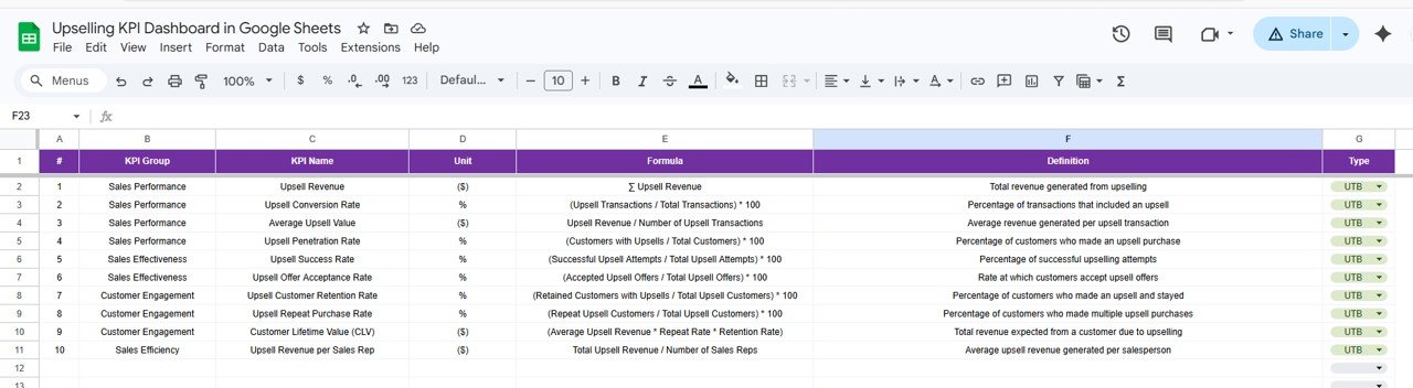 Previous Year Number Input Sheet