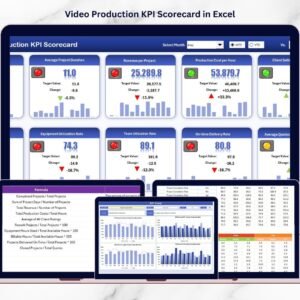 Video Production KPI Scorecard in Excel