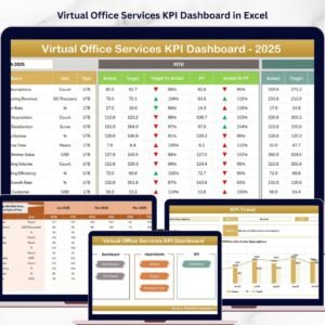 Virtual Office Services KPI Dashboard in Excel