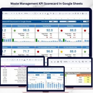 Waste Management KPI Scorecard In Google Sheets