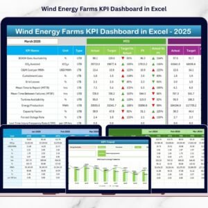 Wind Energy Farms KPI Dashboard in Excel