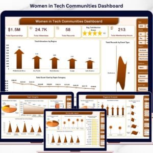 Women in Tech Communities Dashboard in Excel