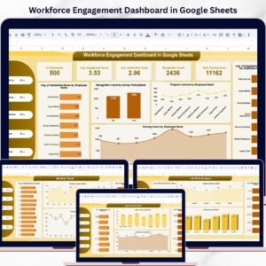 Workforce Engagement Dashboard in Google Sheets