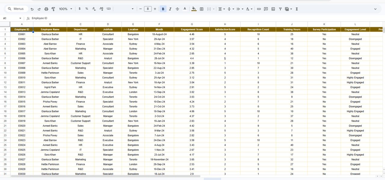 Workforce Engagement Dashboard in Google Sheets - Image 7
