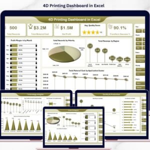 4D Printing Dashboard in Excel
