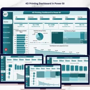 4D Printing Dashboard in Power BI