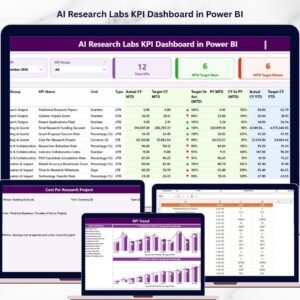 AI Research Labs KPI Dashboard in Power BI