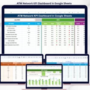 ATM Network KPI Dashboard in Google Sheets