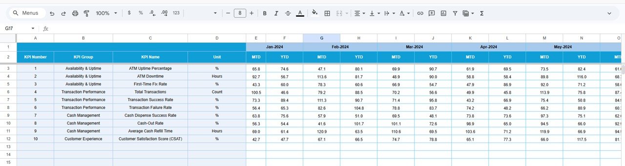 Target Number Input Sheet