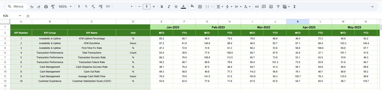 Previous Year Number Input Sheet