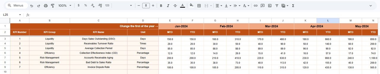 Actual Numbers Input Sheet