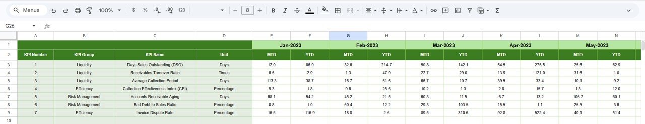 Previous Year Number Input Sheet