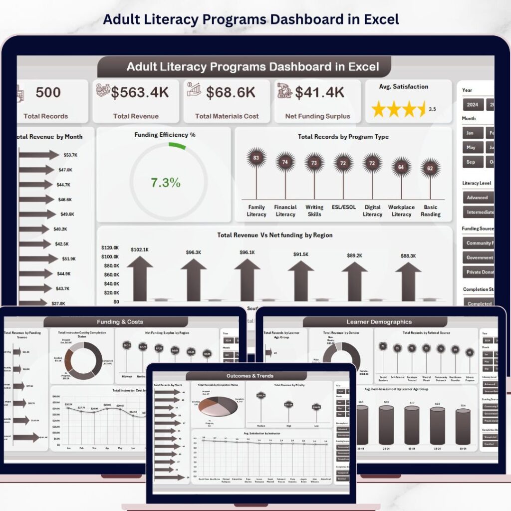 IT Asset Management Dashboard in Excel - Next Gen Templates