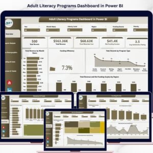Adult Literacy Programs Dashboard in Power BI