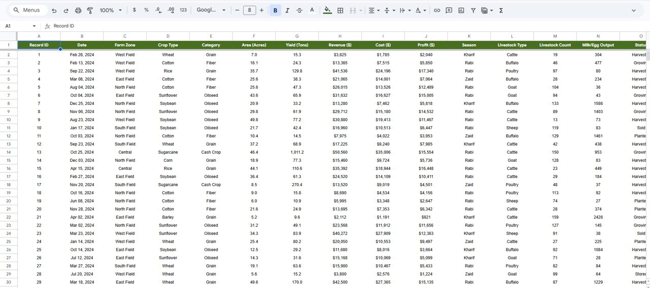 Agriculture Farm Dashboard in Google Sheets - Image 7
