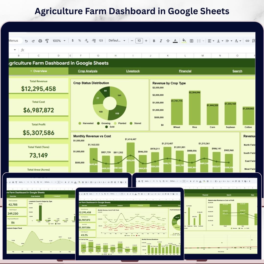 Agriculture Farm Dashboard in Google Sheets