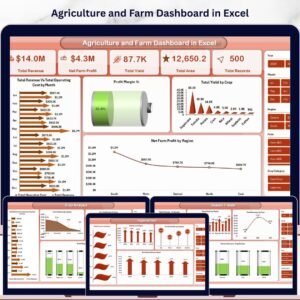 Agriculture and Farm Dashboard in Excel