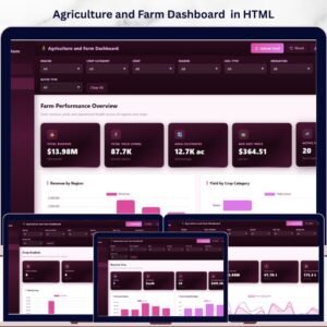 Agriculture and Farm Dashboard in HTML