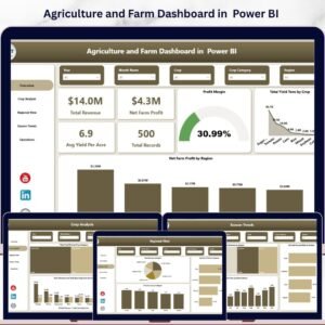 Agriculture and Farm Dashboard in Power BI