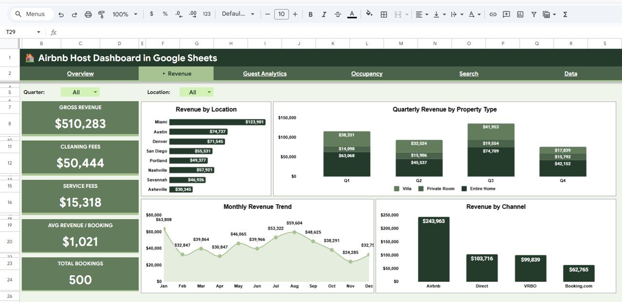 Airbnb Host Dashboard - Revenue