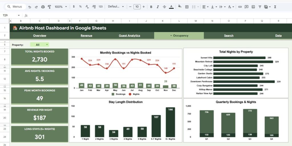 Airbnb Host Dashboard in Google Sheets - Next Gen Templates