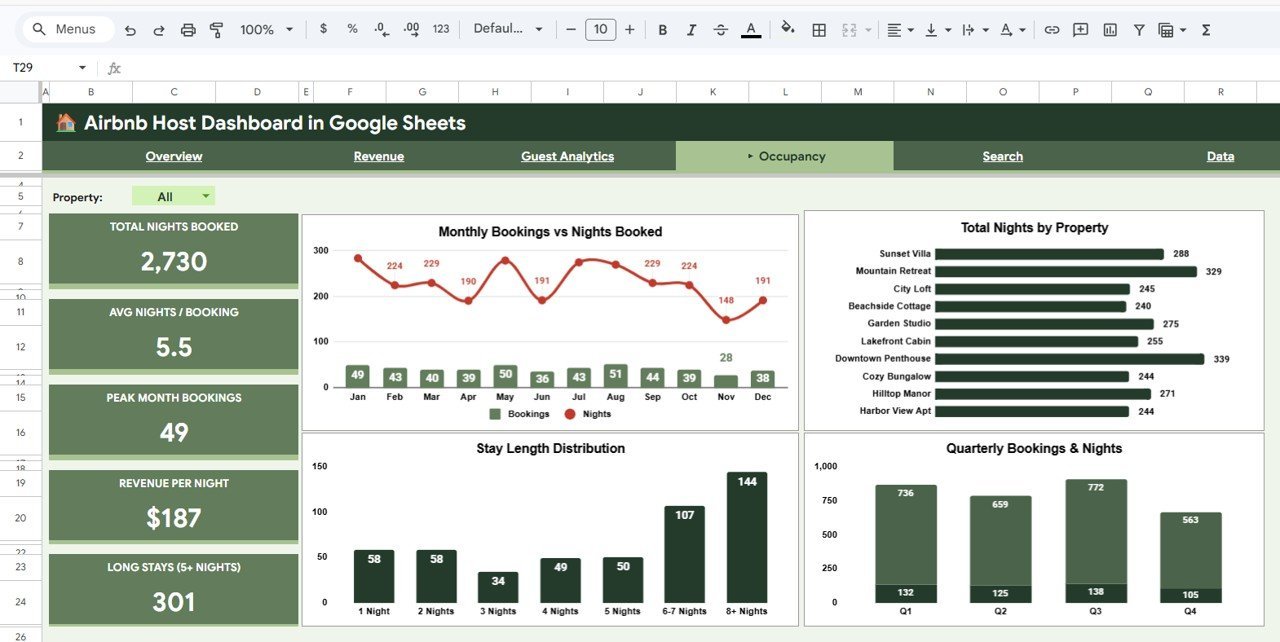Airbnb Host Dashboard in Google Sheets - Occupancy