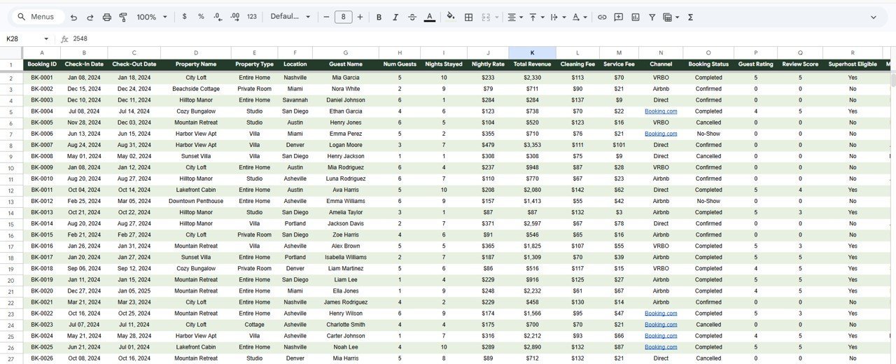 Airbnb Host Dashboard in Google Sheets - Data Sheet