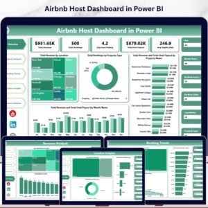 Airbnb Host Dashboard in Power BI