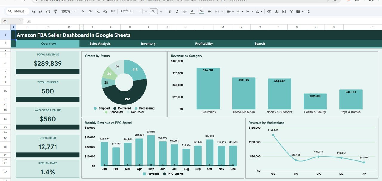 Amazon FBA Seller Dashboard in Google Sheets - Overview Page