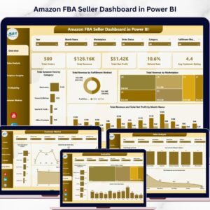 Amazon FBA Seller Dashboard in Power BI