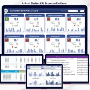 Animal Shelter KPI Scorecard in Excel