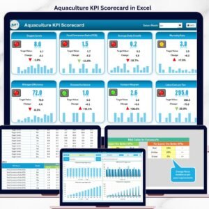 Aquaculture KPI Scorecard in Excel