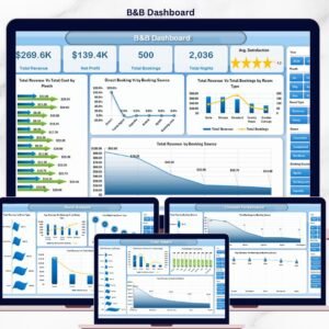 B&B Dashboard in Excel