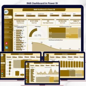 B&B Dashboard in Power BI
