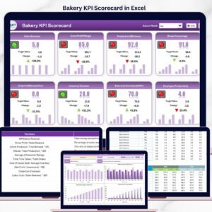 Bakery KPI Scorecard in Excel